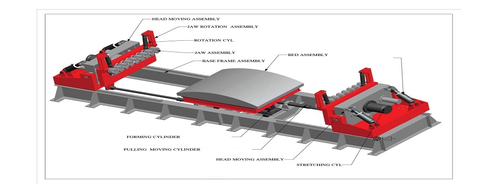 > </div>
<div class=